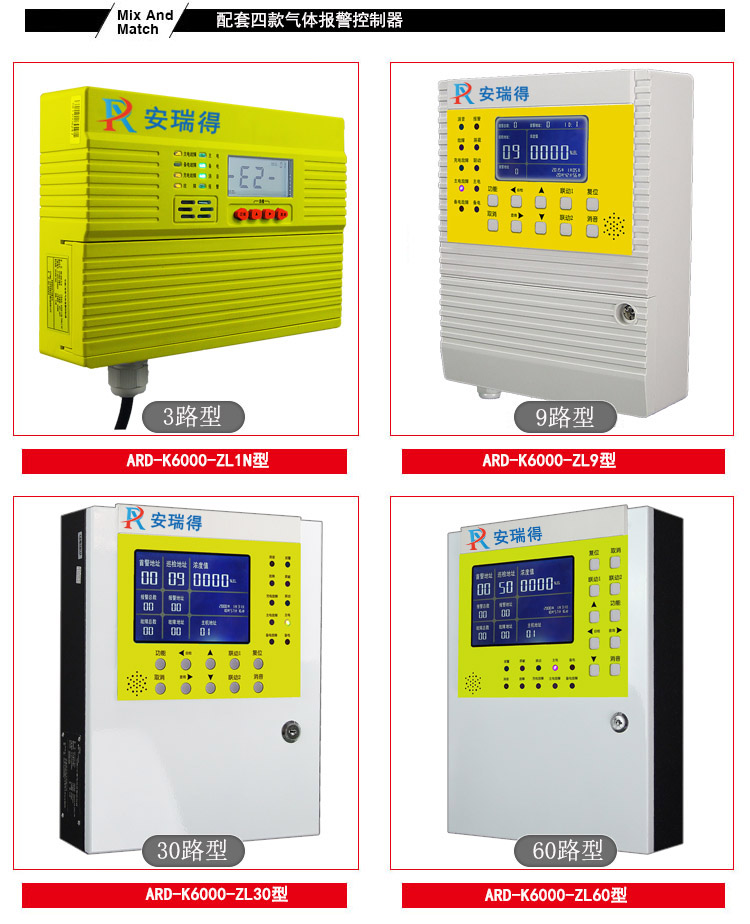 有毒气体报警器四款控制器