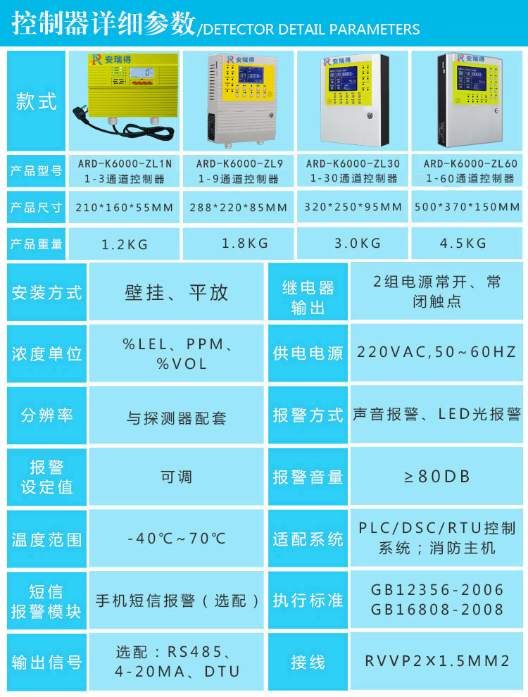 乙醇气体报警器参数