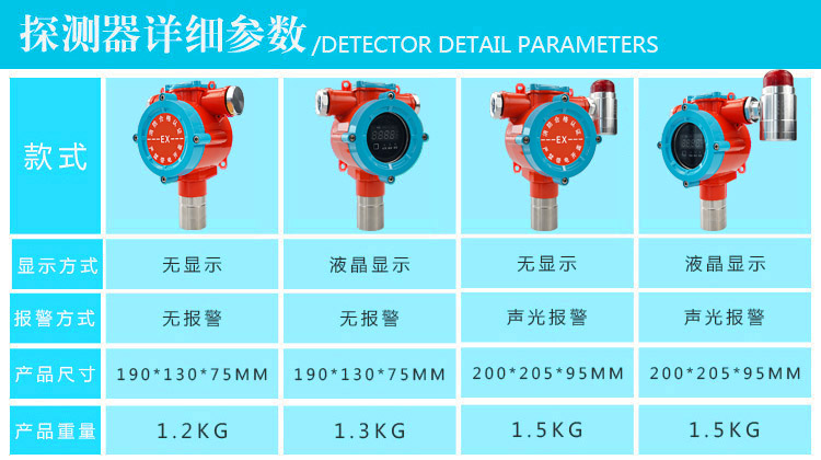 丙酮气体报警器款式说明