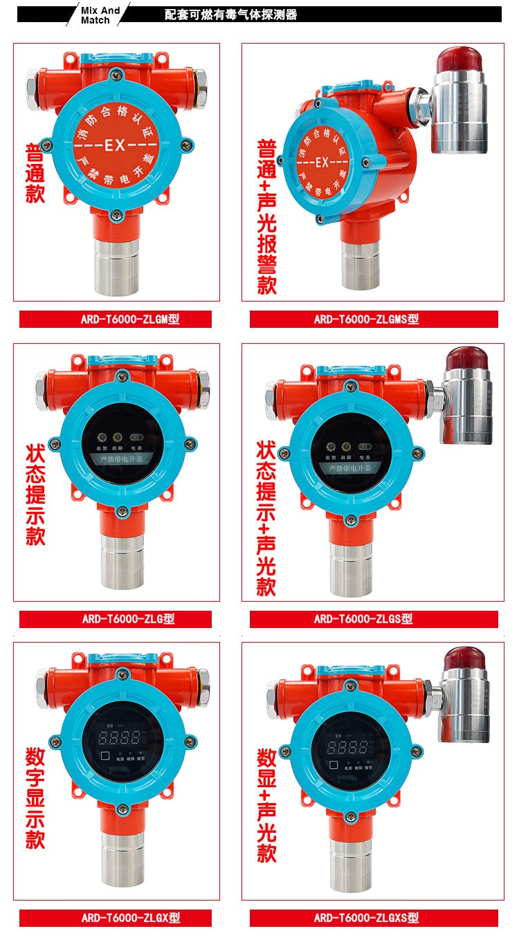 可燃气体泄漏报警器六款探测器