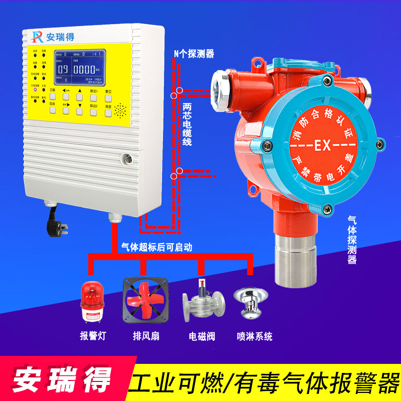 四氟乙烯气体报警器