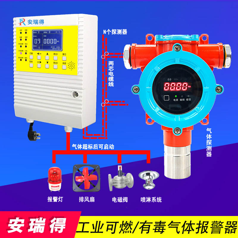 有毒氯化物气体报警器